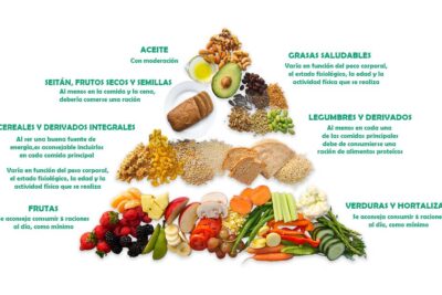 Recetas veganas para llevar una dieta equilibrada y nutritiva